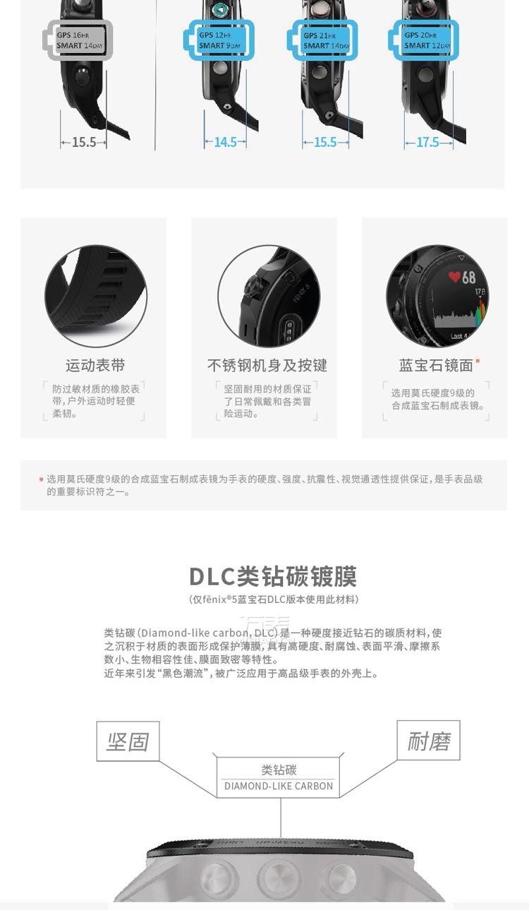 佳明Garmin-Fenix5系列 Fenix5 中文蓝宝石DLC版 多功能GPS户外手表
