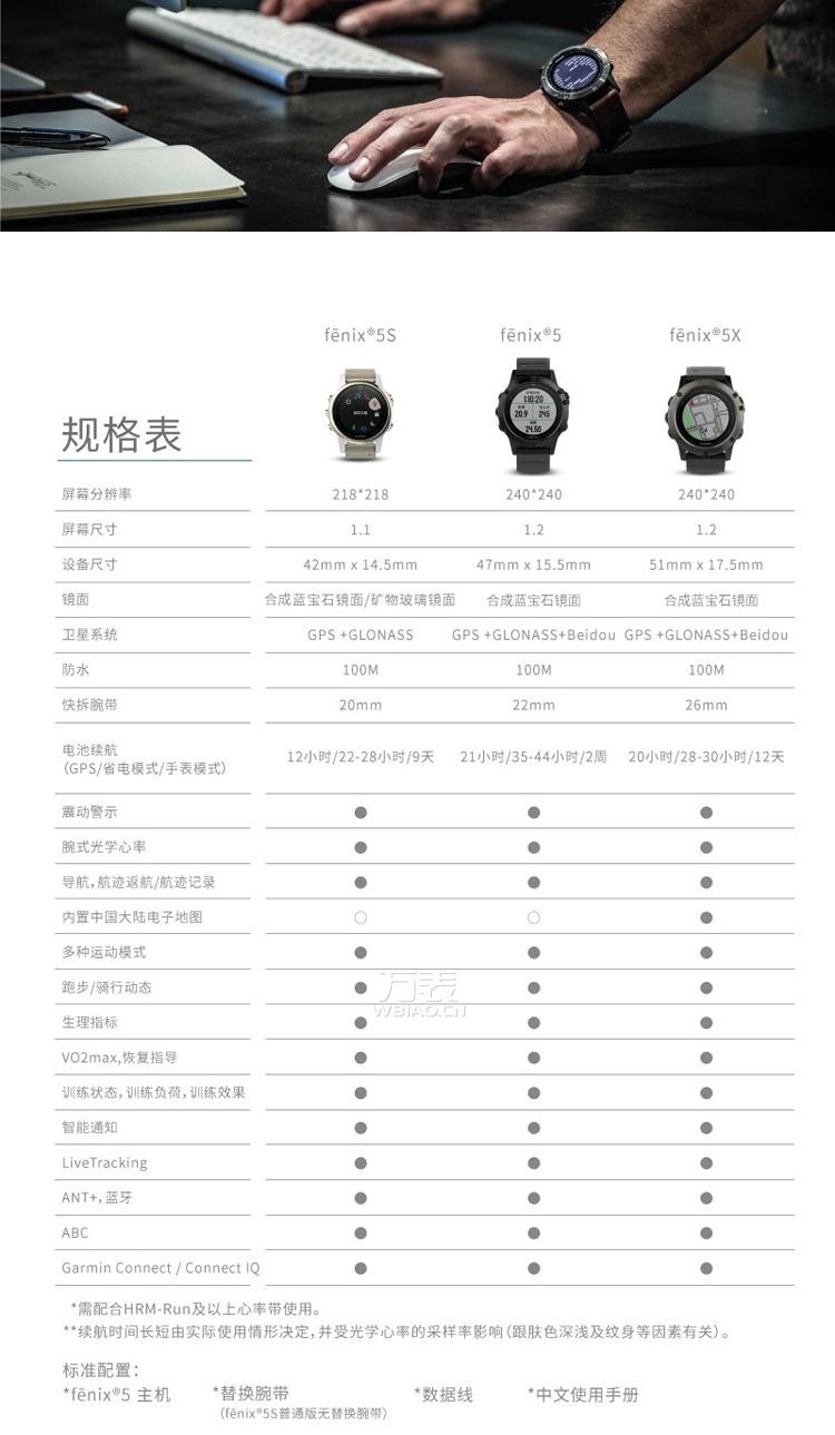 佳明Garmin-Fenix5系列 Fenix5 中文蓝宝石DLC版 多功能GPS户外手表