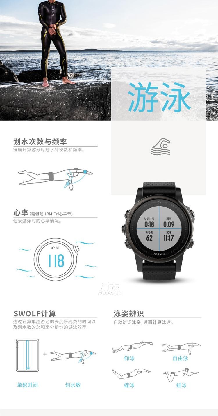佳明Garmin-Fenix5s系列 Fenix5s 中文蓝宝石 多功能GPS户外手表