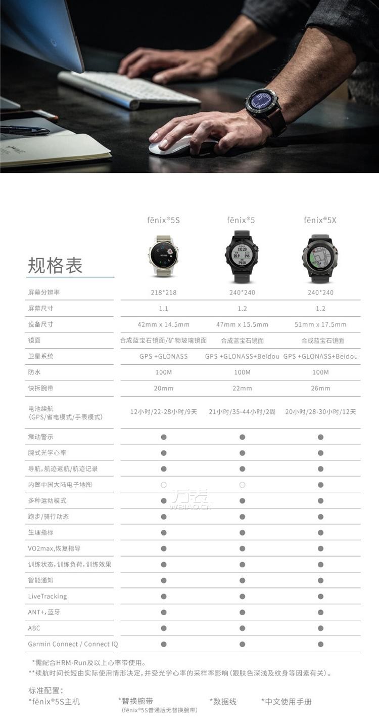 佳明Garmin-Fenix5s系列 Fenix5s 中文蓝宝石 多功能GPS户外手表