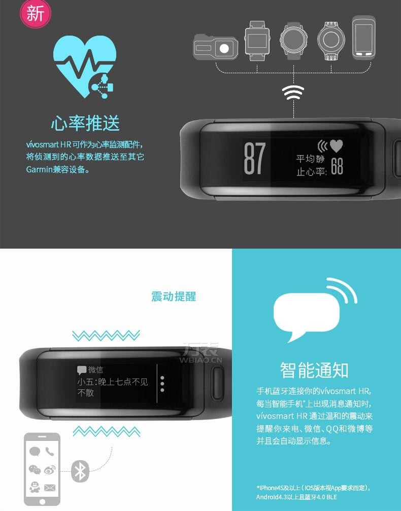 佳明Garmin-vivo系列  vivo smartHR 多功能GPS户外手表（黑色款）