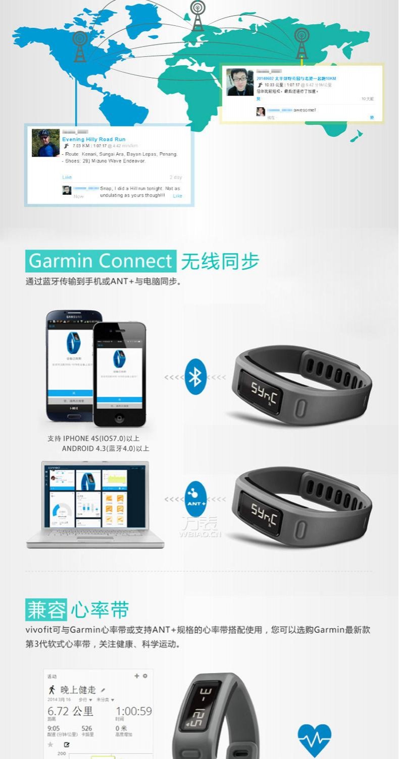佳明Garmin-vivo系列  vivo fit1 多功能GPS户外手表（黑色款）