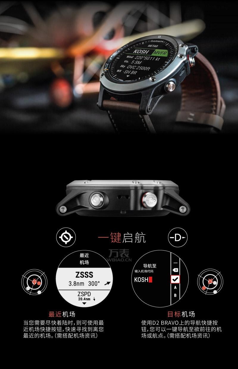 佳明Garmin-vivo系列 Fenix3 航空版 多功能GPS户外手表