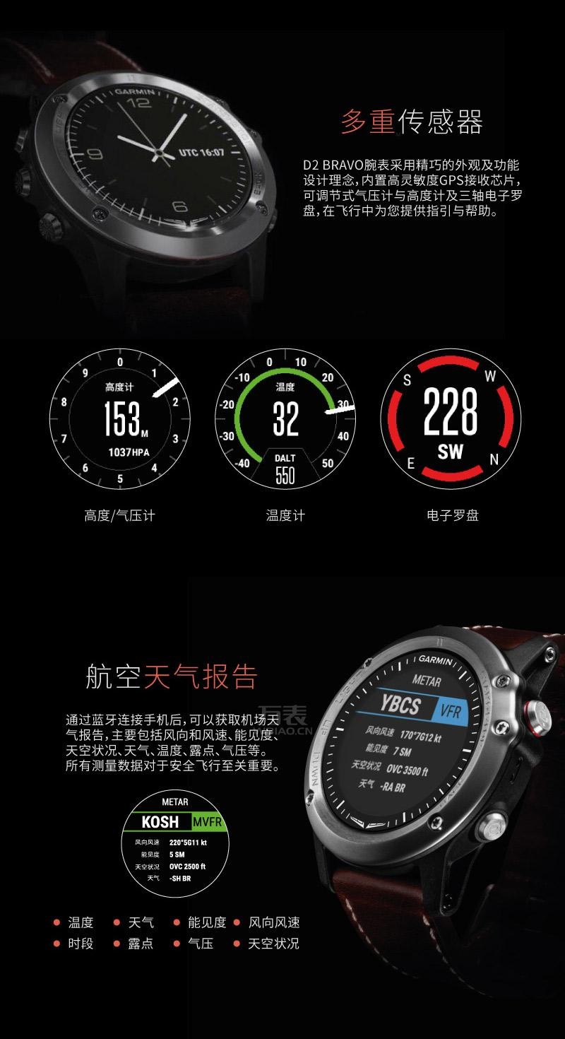 佳明Garmin-vivo系列 Fenix3 航空版 多功能GPS户外手表