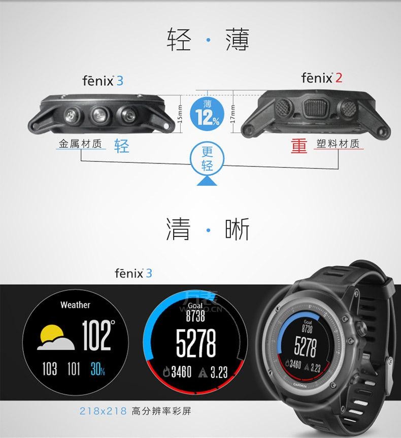 佳明Garmin-vivo系列 Fenix 3 英文蓝宝石 多功能GPS户外手表