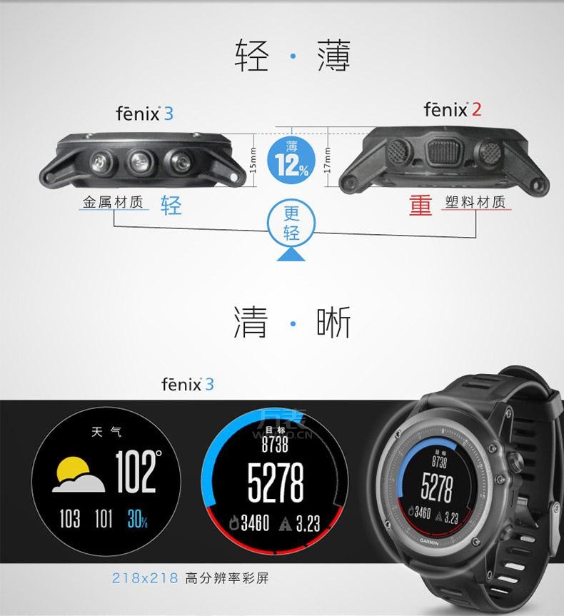 佳明Garmin-vivo系列 Fenix 3 中文蓝宝石 多功能GPS户外手表