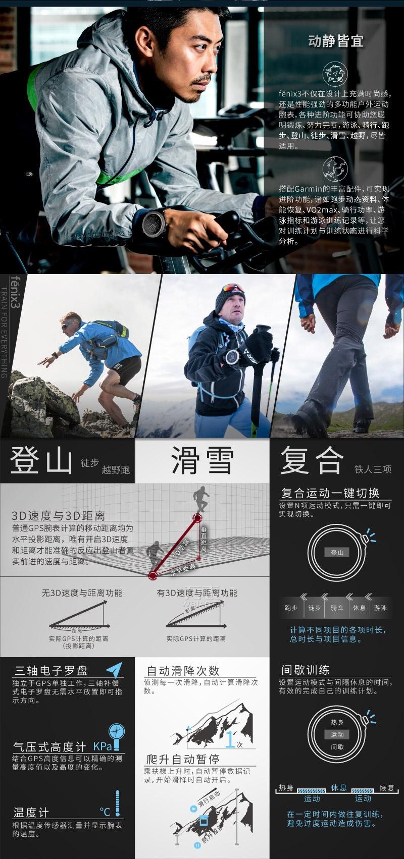 佳明Garmin-vivo系列 Fenix 3 英文钛合金 多功能GPS户外手表