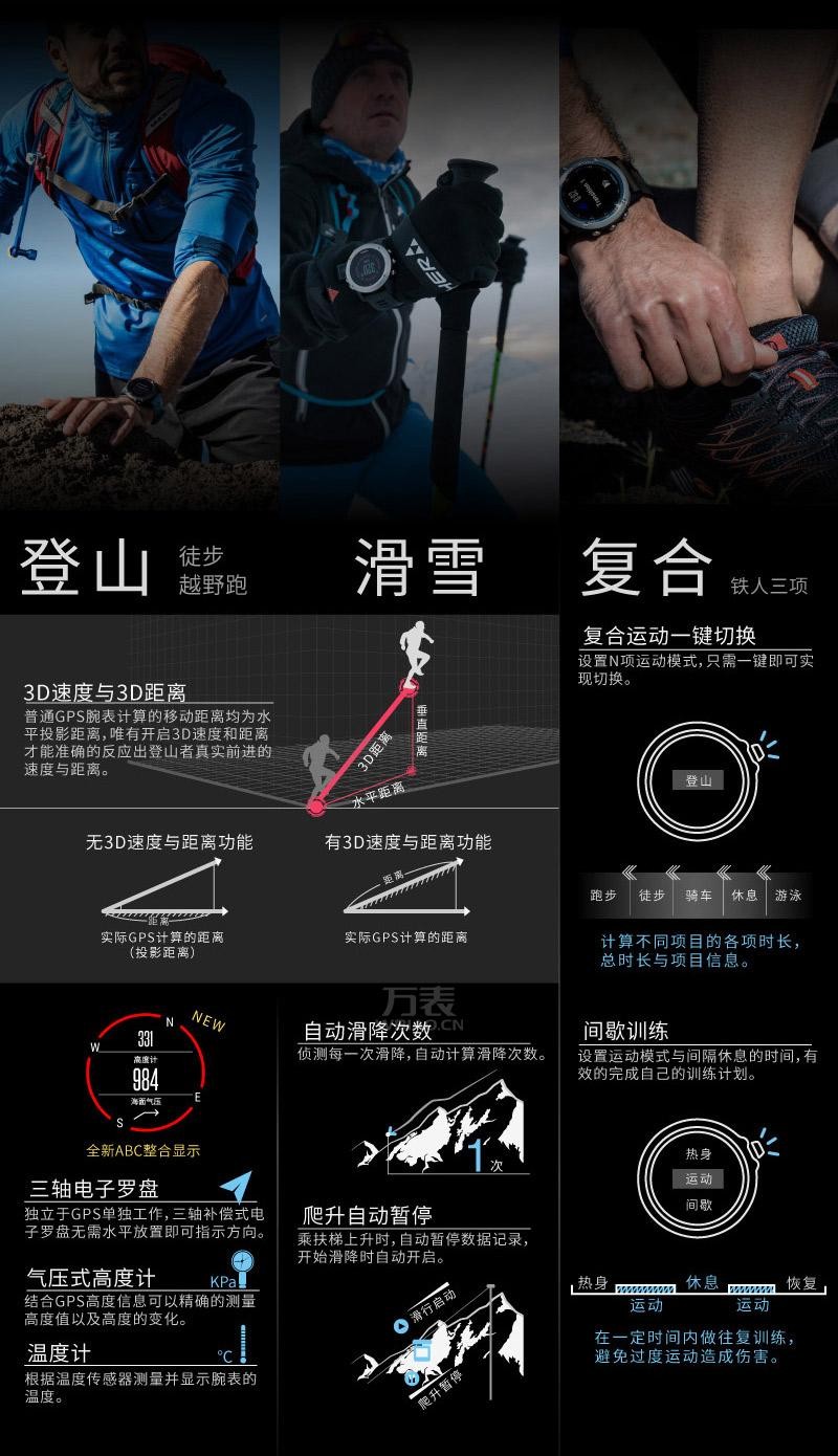 佳明Garmin-vivo系列 Fenix 3 HR 中文玻璃版 多功能GPS户外手表
