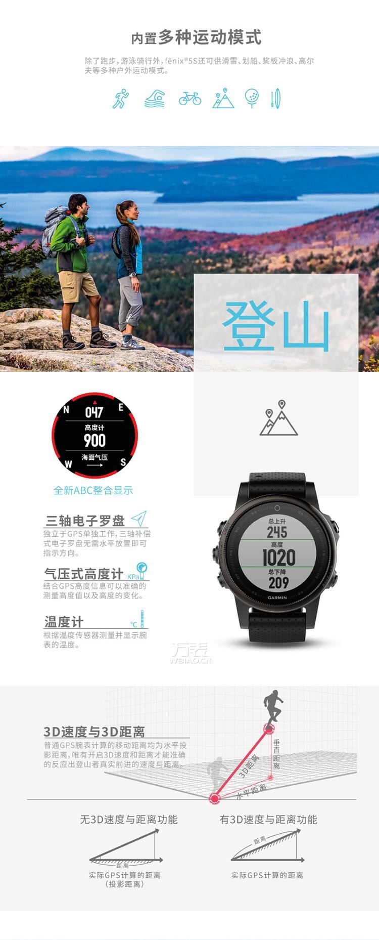 新品！佳明Garmin-Fenix5s系列 Fenix5s 普通中文版（黑色） 多功能GPS户外手表
