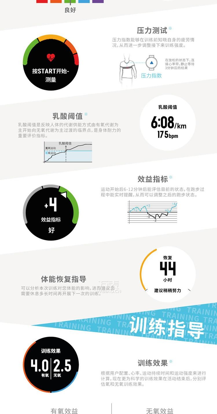 新品 佳明Garmin-Fenix5s系列 Fenix5s 中文蓝宝石（玫瑰金款） 多功能GPS户外手表