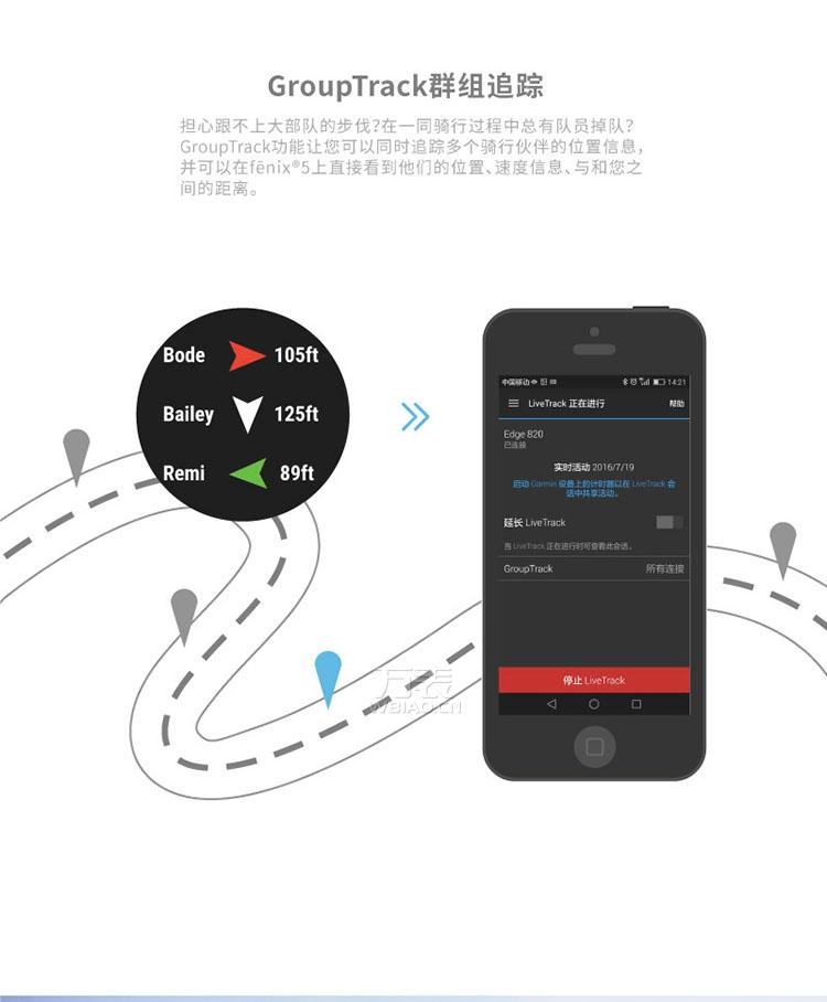 新品！佳明Garmin-Fenix5s系列 Fenix5s 中文普通版（马卡龙蓝） 多功能GPS户外手表